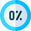 Zero Overheads